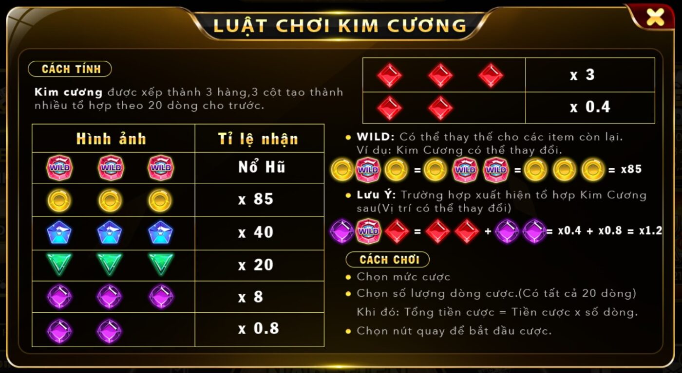 Các bước chơi và tỷ lệ đổi thưởng tai sunwin