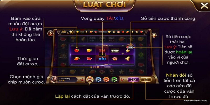 Luật chơi Xèng 777 Sunwin