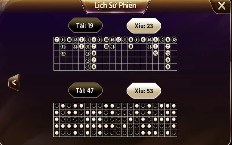 Ưu điểm app đánh tài xỉu Sunwin uy tín 